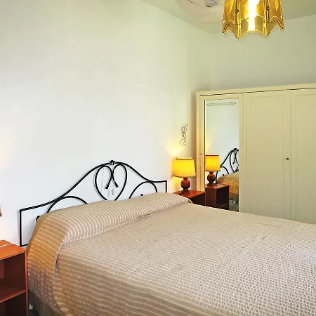 Appartement Ca Runcasc 300s